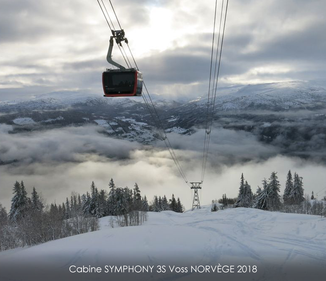 domaines-activites-montagne-Cabine-SYMPHONY-3S-Voss