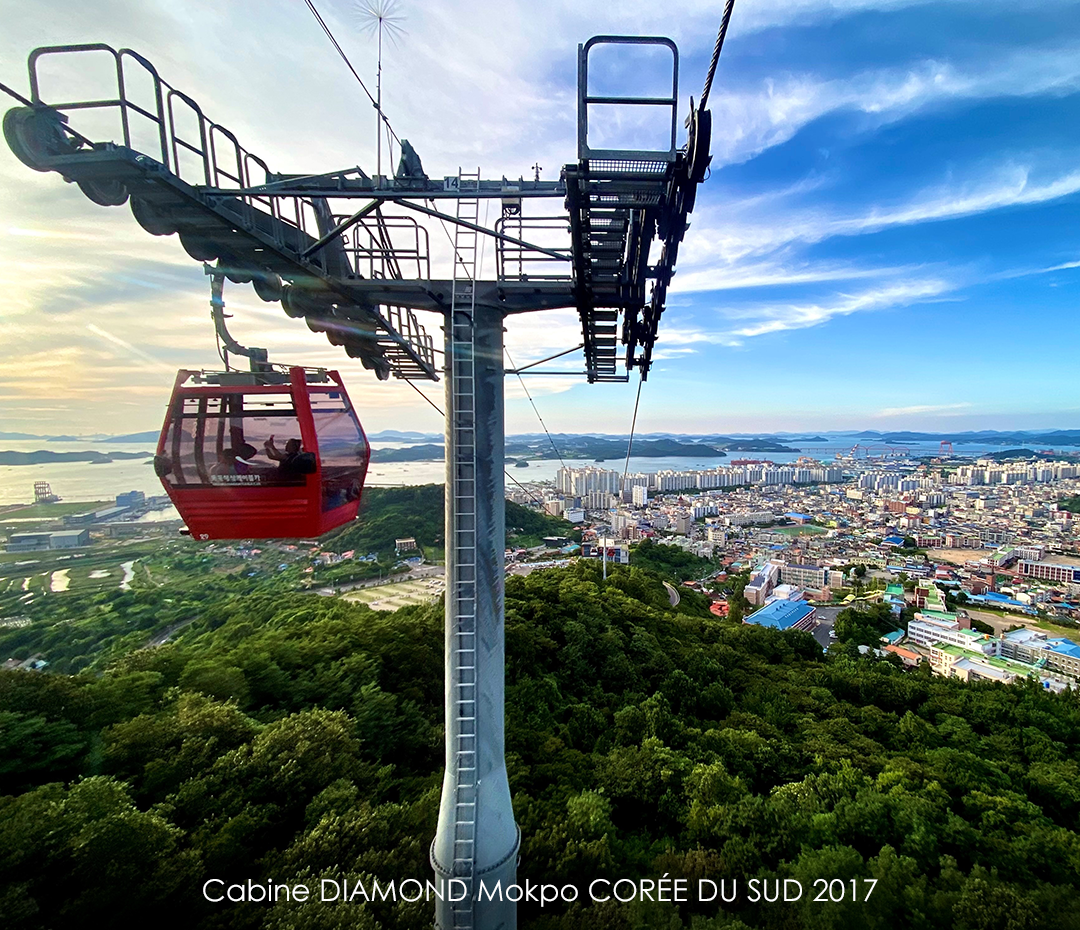 domaines-activites-tourisme-Cabine-DIAMOND-Mokpo